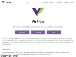 Sites similar to visflow.org