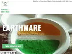 Sites similar to visfortec.com