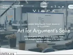 Sites similar to visfx.com
