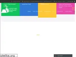 Sites similar to vish.it