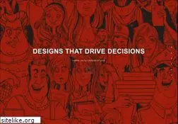 Sites similar to vishalgoyal.co.in