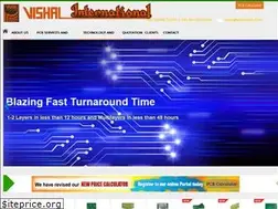 Sites similar to vishalint.com