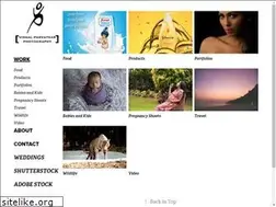 Sites similar to vishalparvatkar.com
