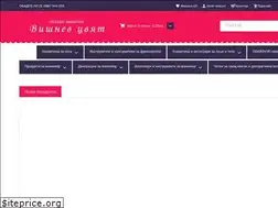 Sites similar to vishnevcvqt.com