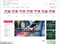 Sites similar to vishwafancynumbers.in