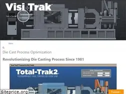 Sites similar to visi-trak.com