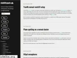 Sites similar to visibilityspots.org