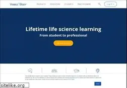 Sites similar to visiblebody.com