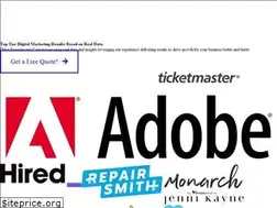 Sites similar to visiblefactors.com