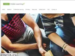 Sites similar to visiblelearningplus.com