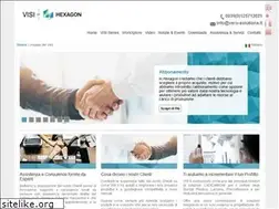 Sites similar to visicadcam.it