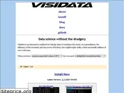 Sites similar to visidata.org
