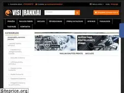 Sites similar to visiirankiai.lt