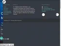 Sites similar to visiniaga.com