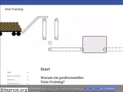 Sites similar to visio-training.de
