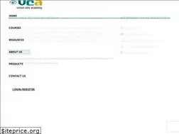 Sites similar to vision-care.academy