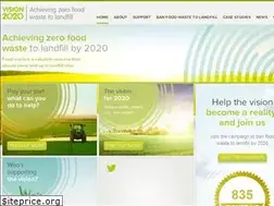 Sites similar to vision2020.info