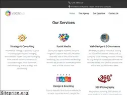 Sites similar to vision360.sc