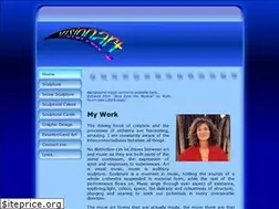 Sites similar to visionart-uk.com