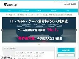 Sites similar to visionary-haken.com