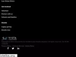 Sites similar to visionbeyondsight.org
