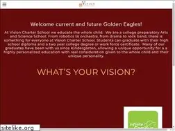 Sites similar to visioncharter.net
