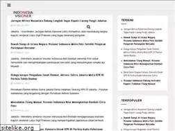 Sites similar to visioner.id
