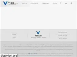Sites similar to visionfinancial.com