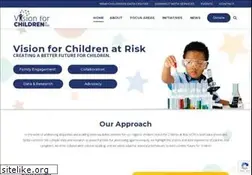 Sites similar to visionforchildren.org