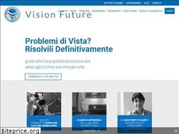 Sites similar to visionfuture.it
