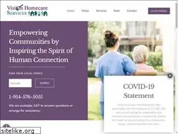 Sites similar to visionhealthcare.net
