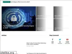 Sites similar to visioninindia.com