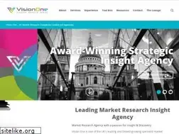 Sites similar to visionone.co.uk