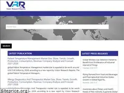 Sites similar to visionresearchreports.com