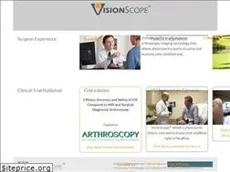 Sites similar to visionscope-tech.com