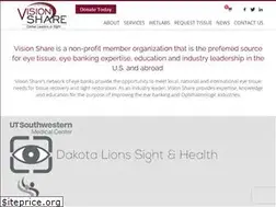 Sites similar to visionshare.org