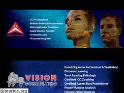 Sites similar to visionteknologi.com