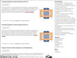 Sites similar to visiozone.com