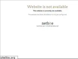 Sites similar to visit-croatia.com