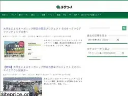 Sites similar to visit.miyazaki.jp