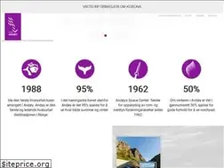 Sites similar to visitandoy.info