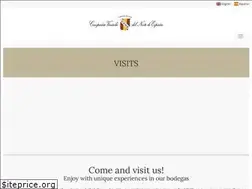 Sites similar to visitascvne.com