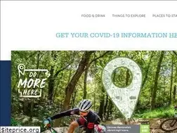 Sites similar to visitbentonville.com