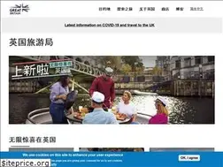 Sites similar to visitbritain.cn