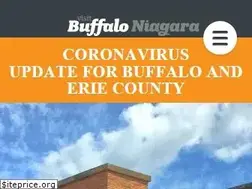 Sites similar to visitbuffaloniagara.com