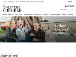 Sites similar to visitcheshire.com