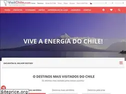 Sites similar to visitchile.com.br