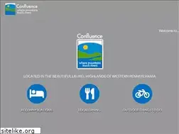 Sites similar to visitconfluence.info