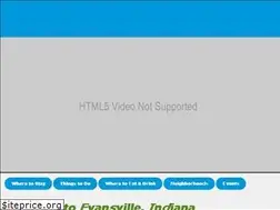 Sites similar to visitevansville.com