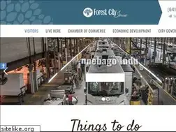 Sites similar to visitforestcity.com
